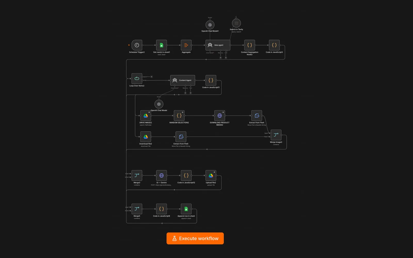 Idea to finished post screenshot