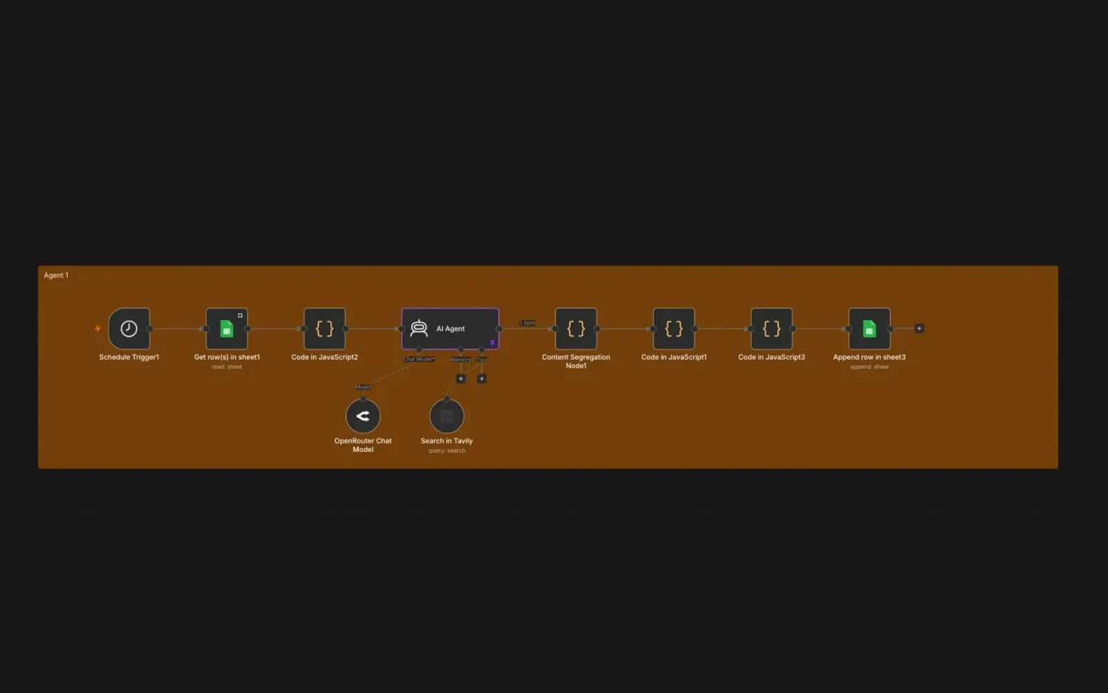Content idea agent screenshot