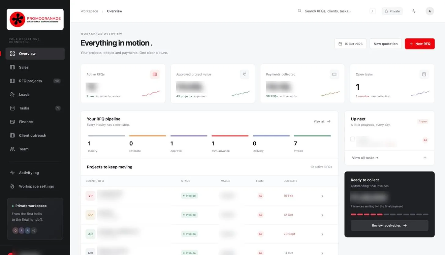 Promogranade Operations screenshot